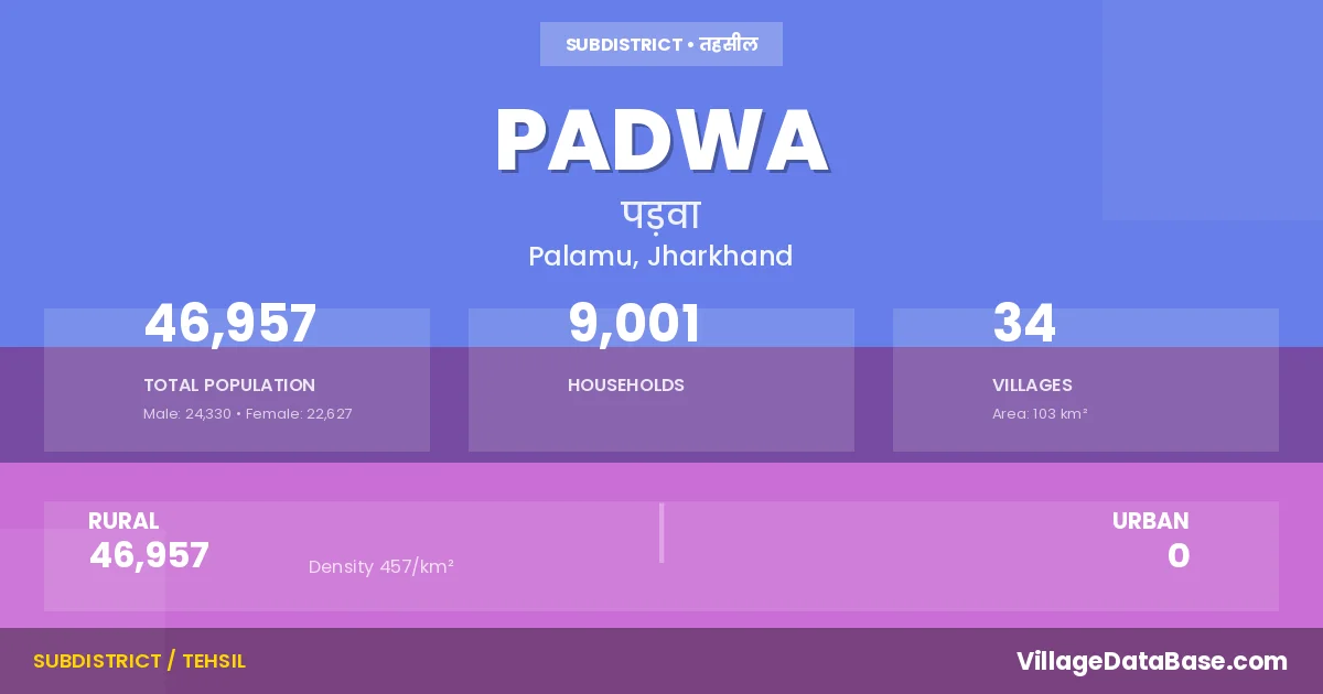 Padwa