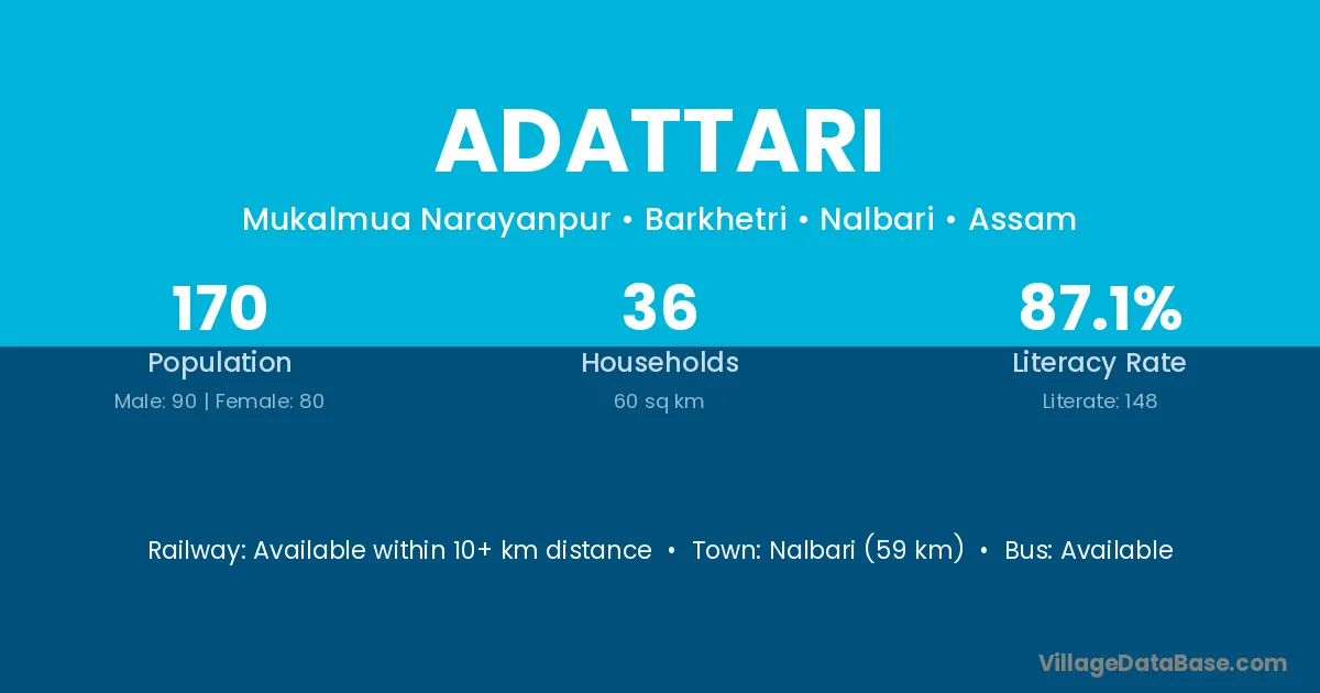 Adattari