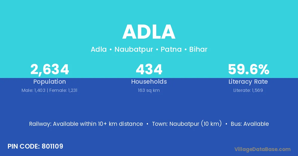 Adla
