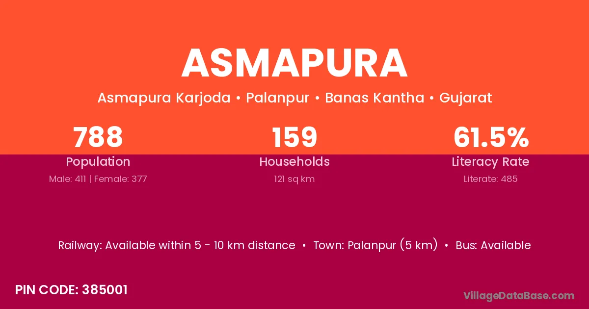 Asmapura
