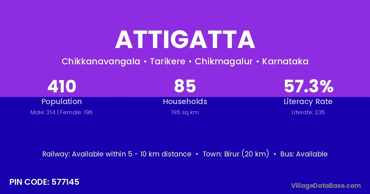Attigatta