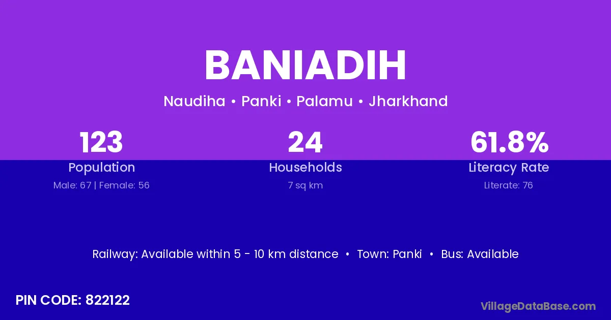 Baniadih