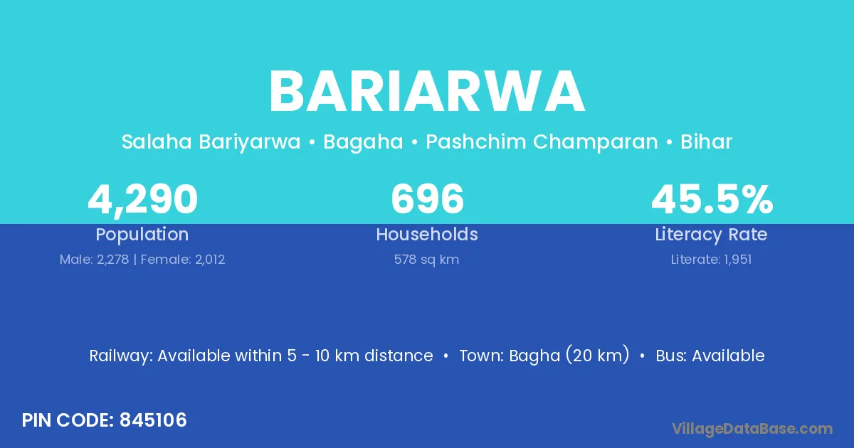 Bariarwa