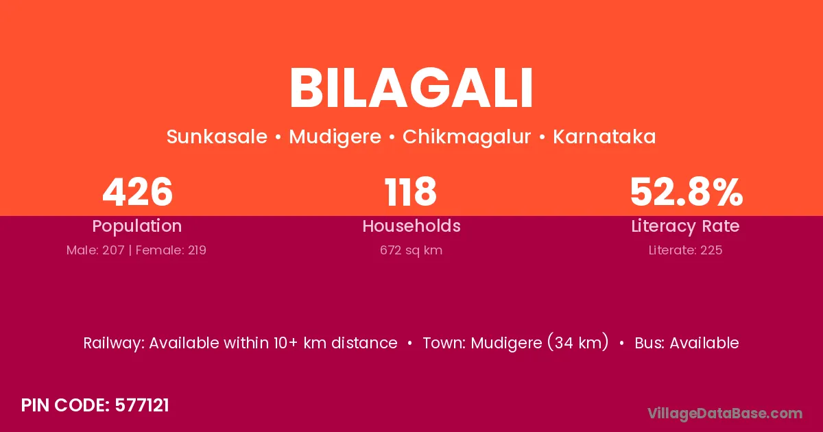 Bilagali