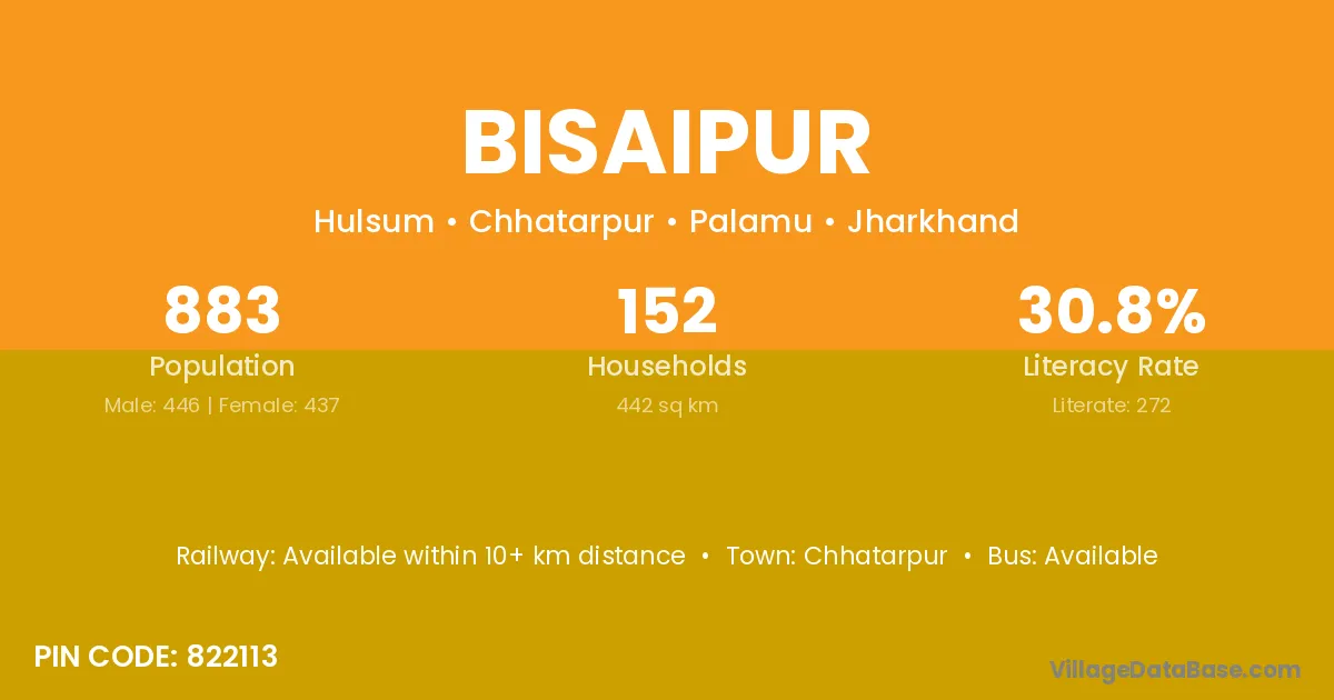 Bisaipur