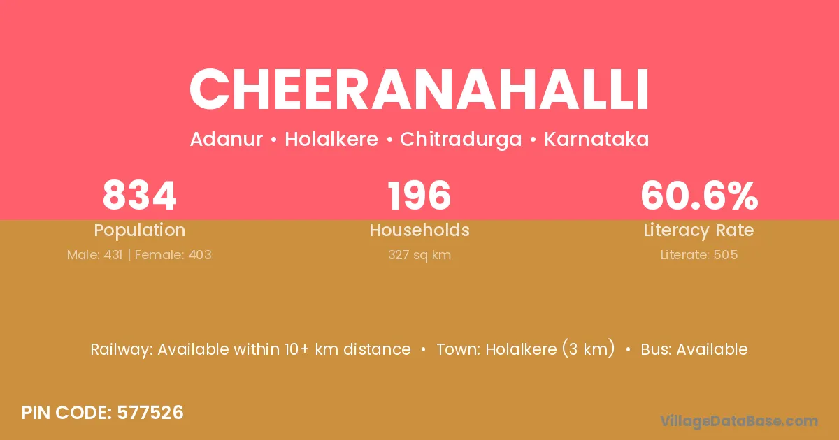 Cheeranahalli