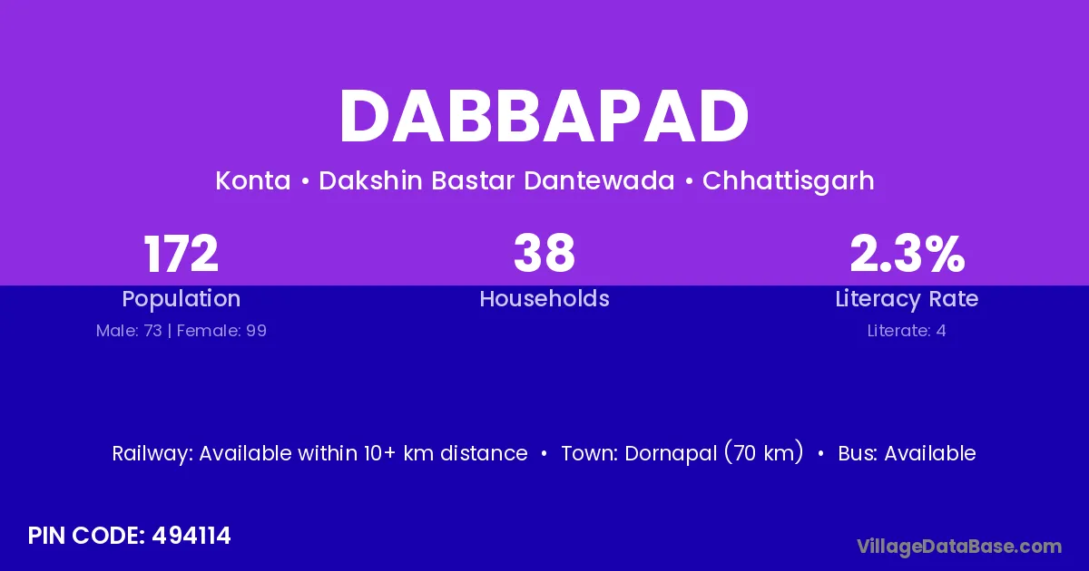 Dabbapad