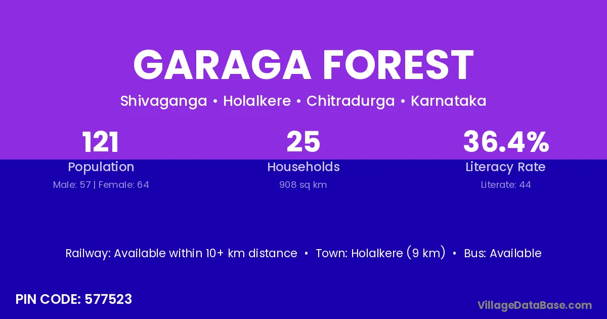 Garaga Forest