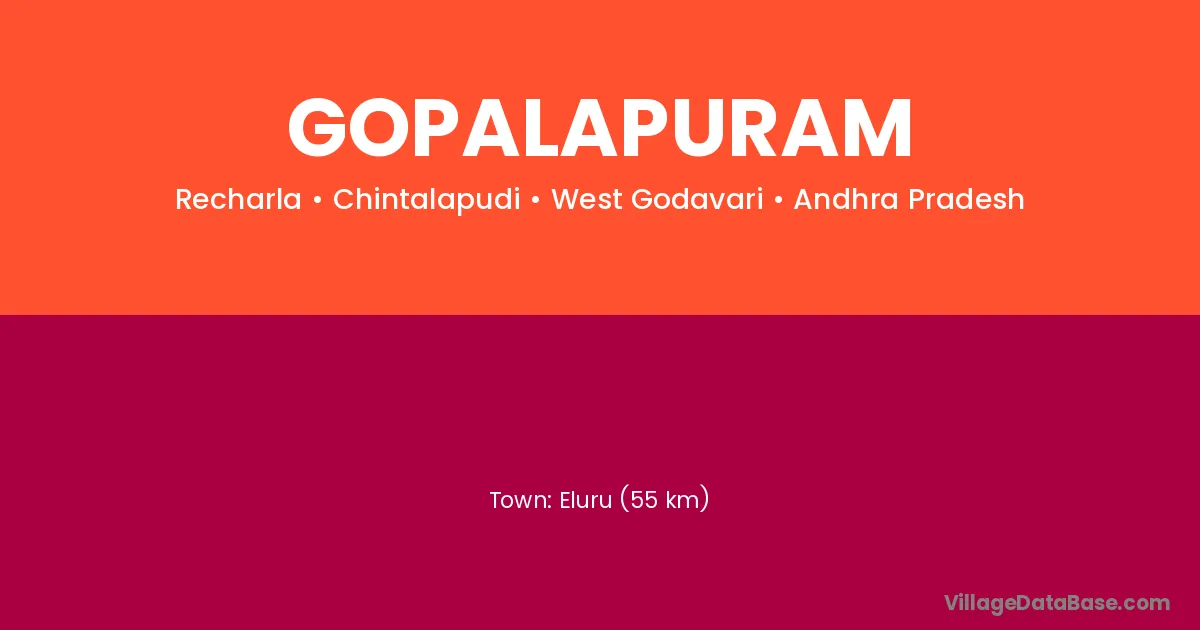 Gopalapuram