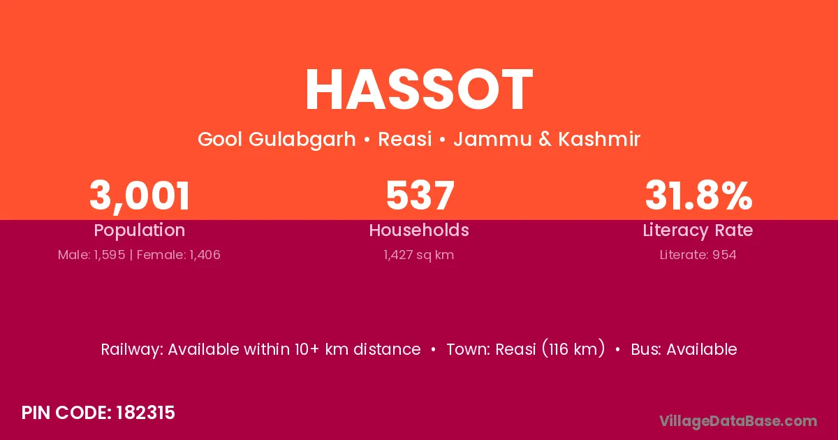 Hassot