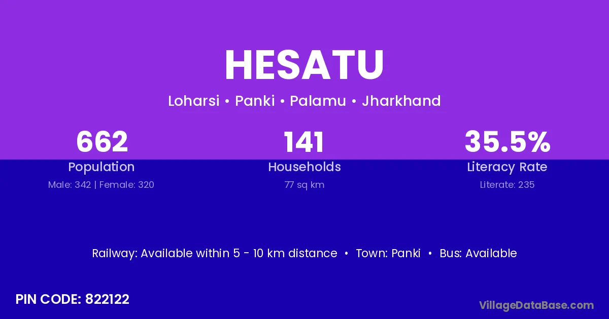 Hesatu