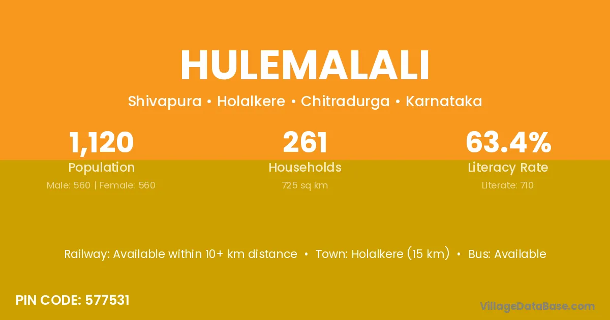 Hulemalali