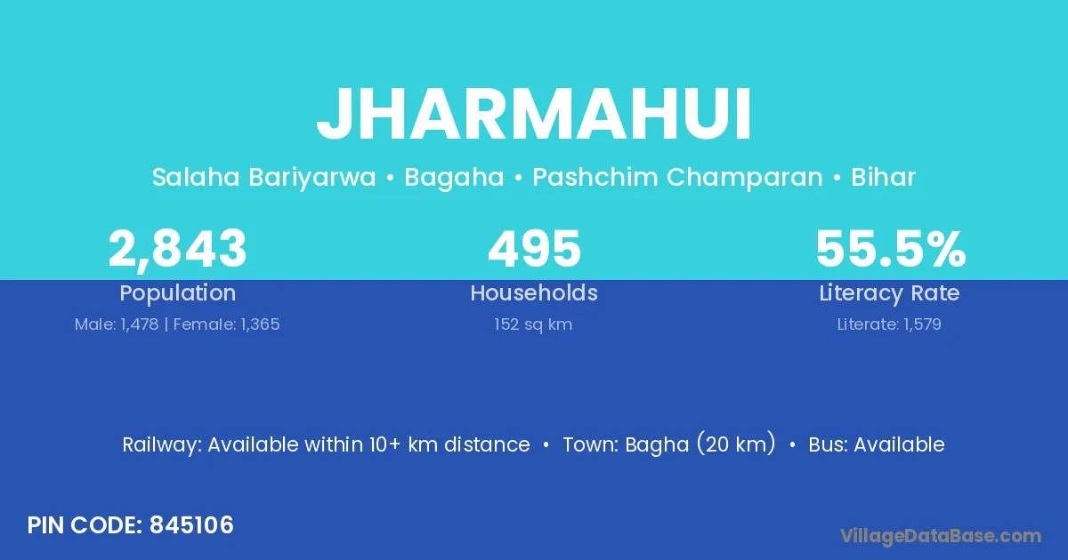 Jharmahui