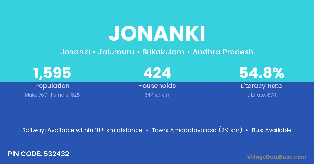 Jonanki
