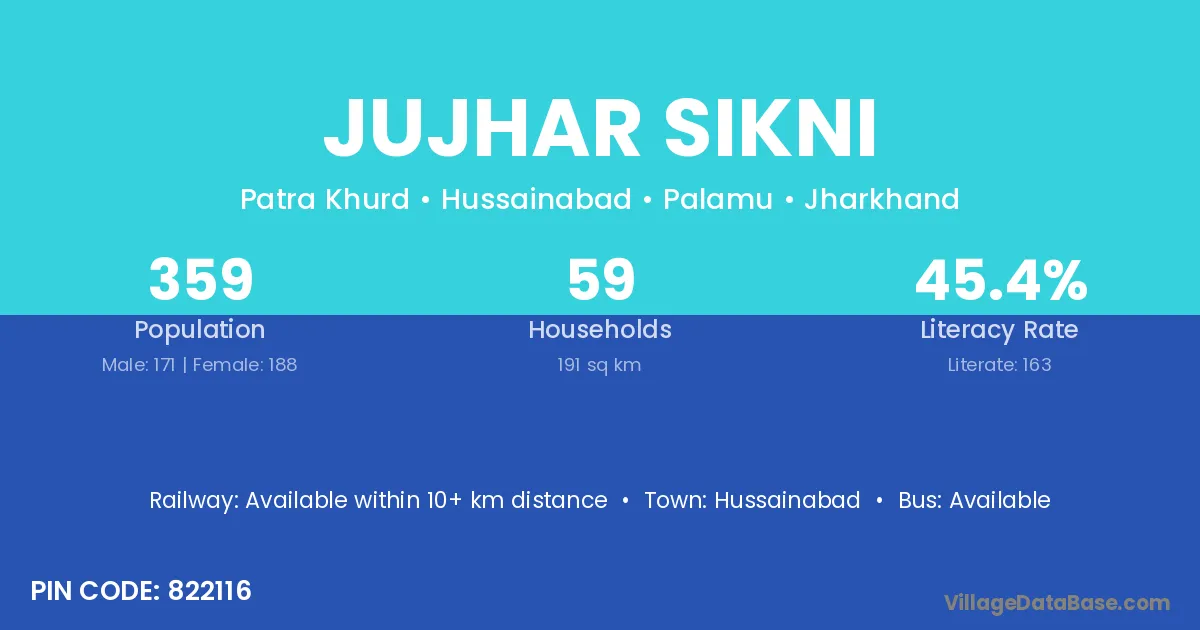 Jujhar Sikni