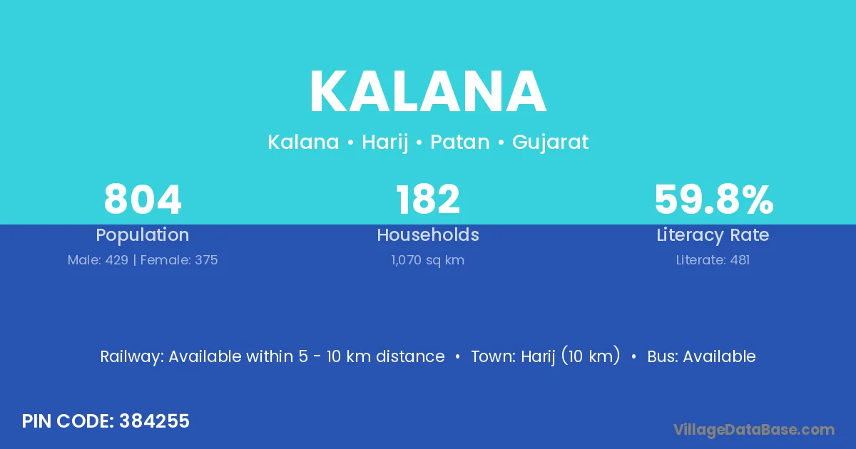 Kalana