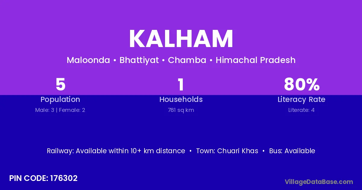 Kalham