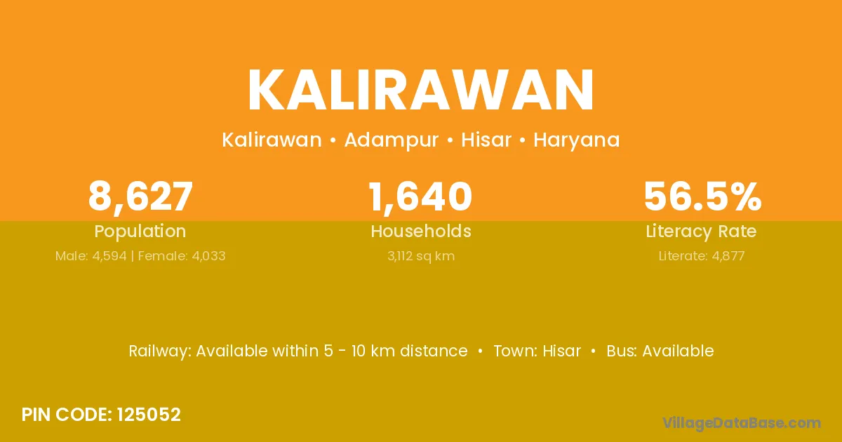 Kalirawan