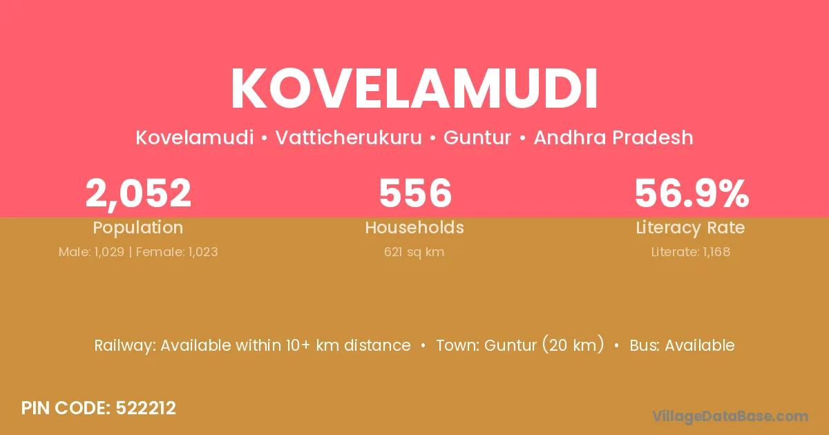 Kovelamudi