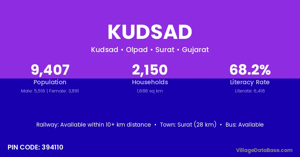 Kudsad