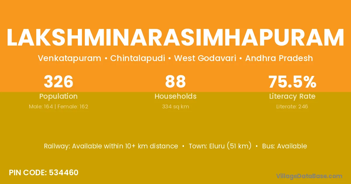 Lakshminarasimhapuram