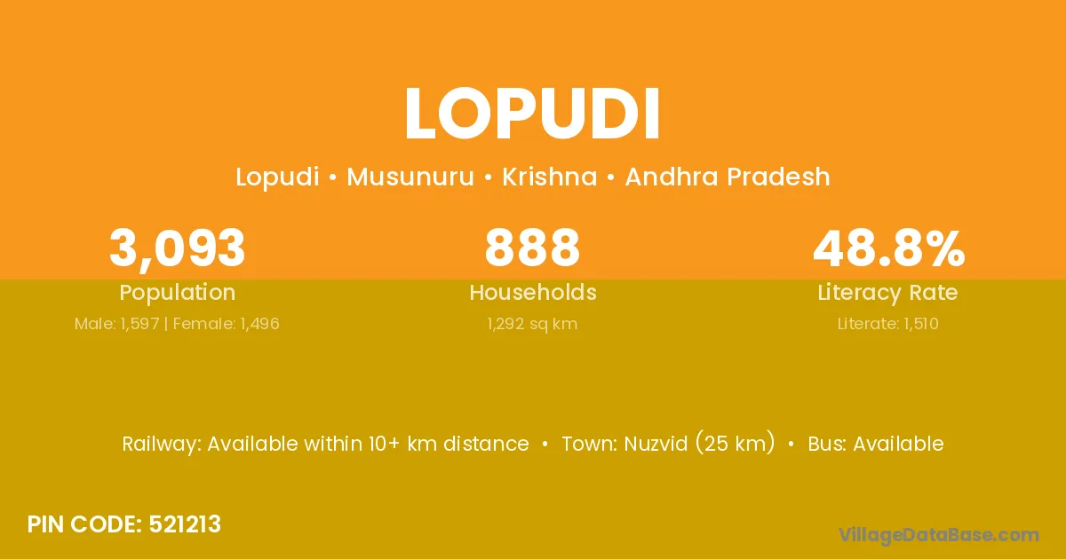 Lopudi