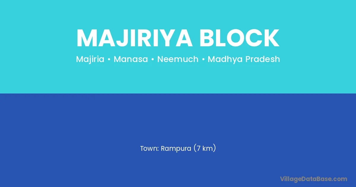Majiriya Block