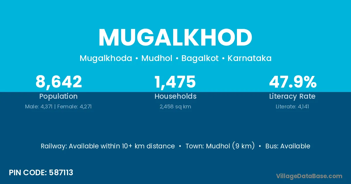 Mugalkhod