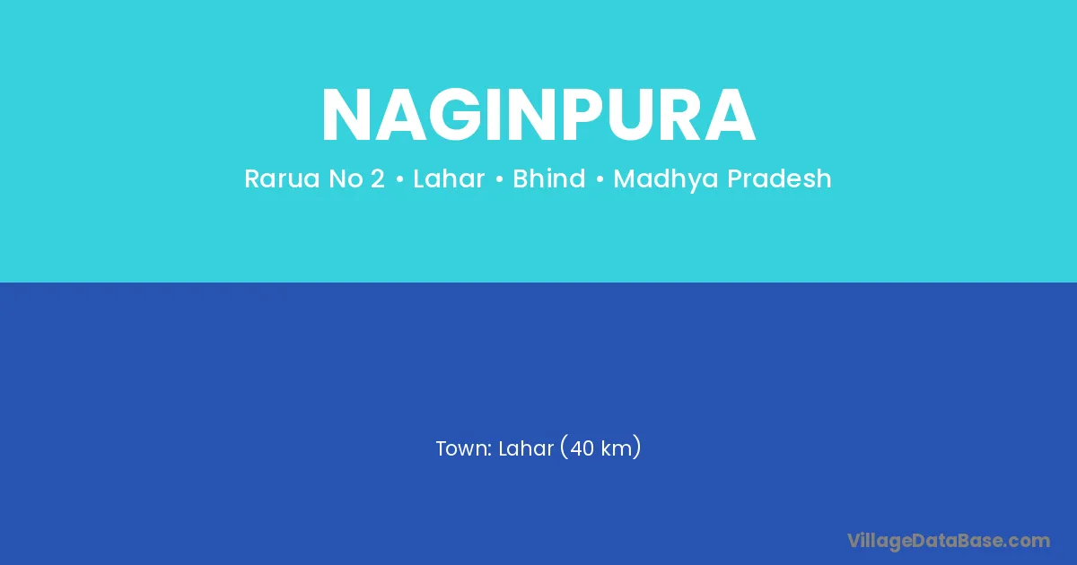 Naginpura