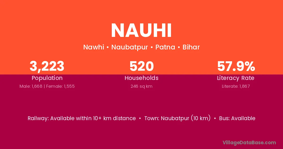 Nauhi