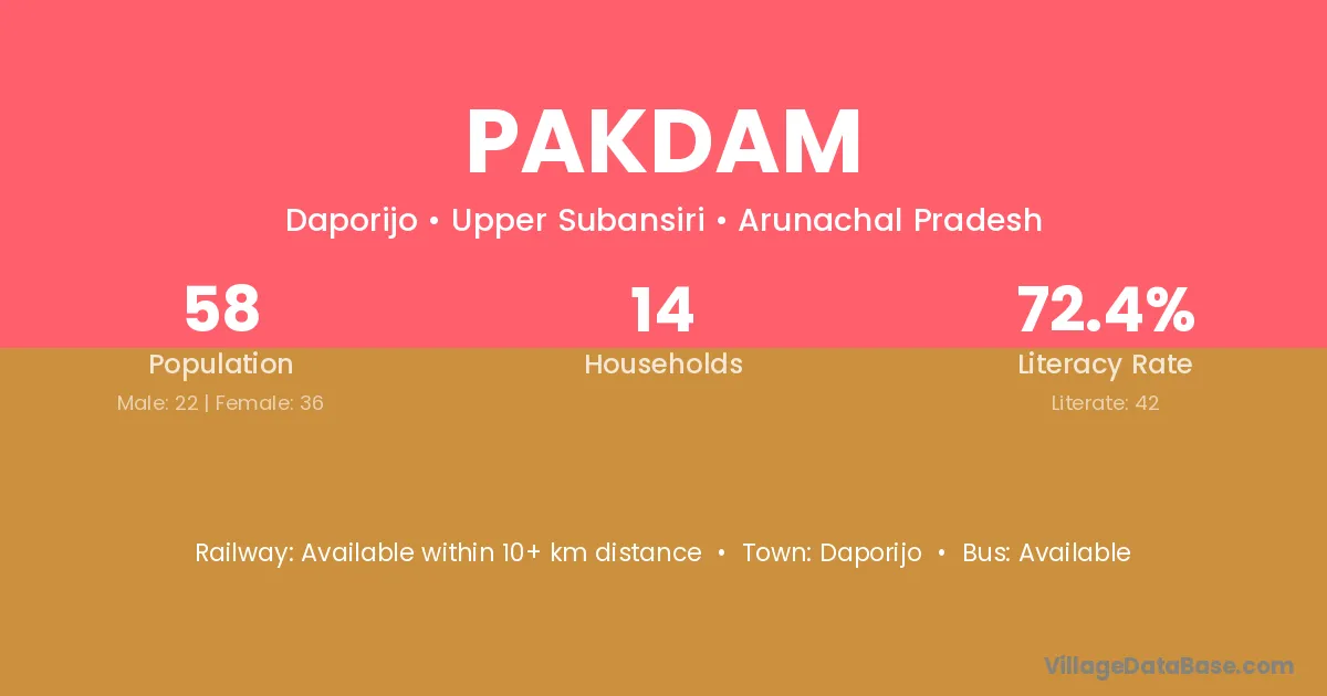 Pakdam
