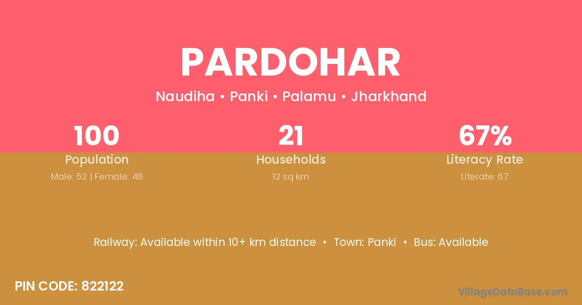 Pardohar