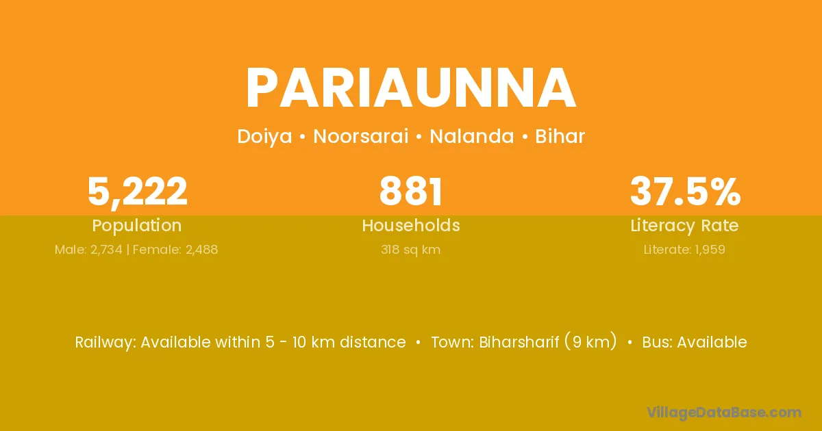 Pariaunna