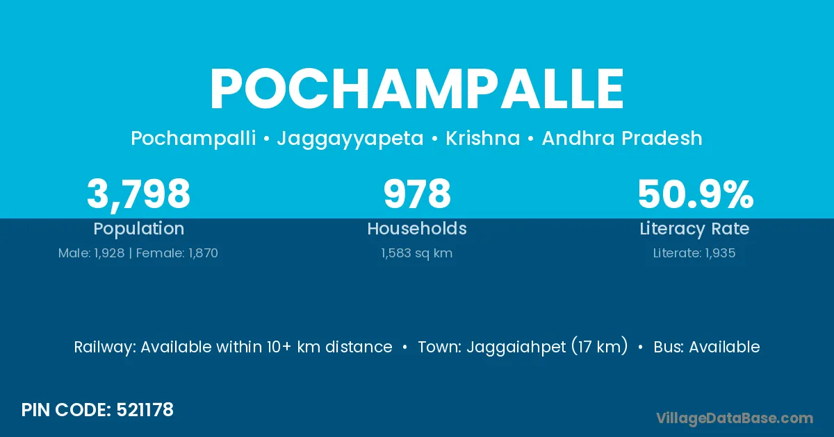 Pochampalle