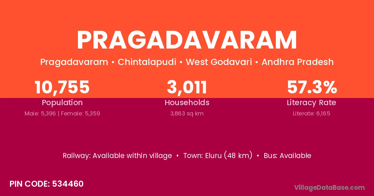 Pragadavaram