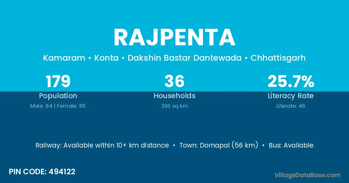 Rajpenta