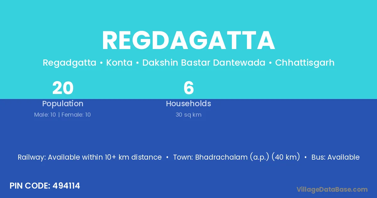 Regdagatta