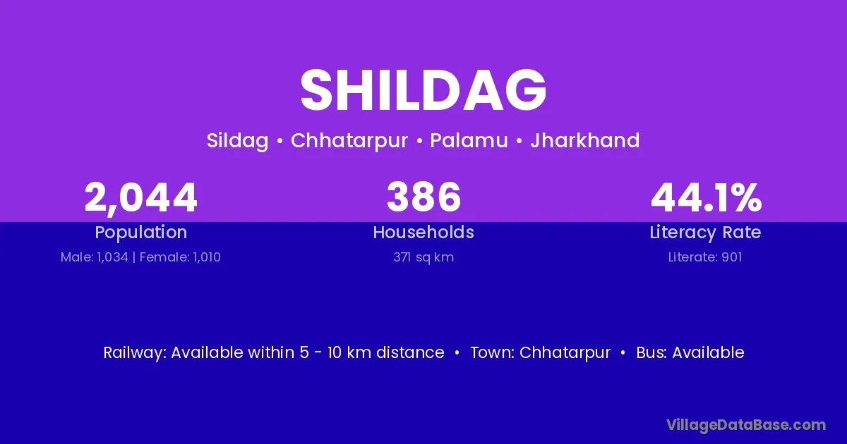 Shildag