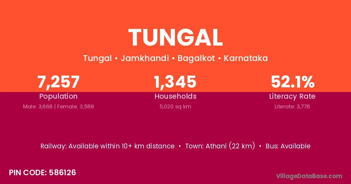 Tungal