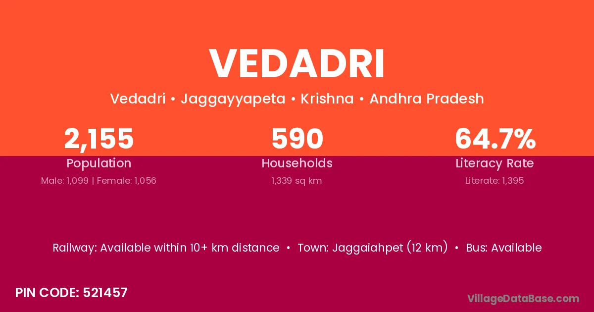 Vedadri