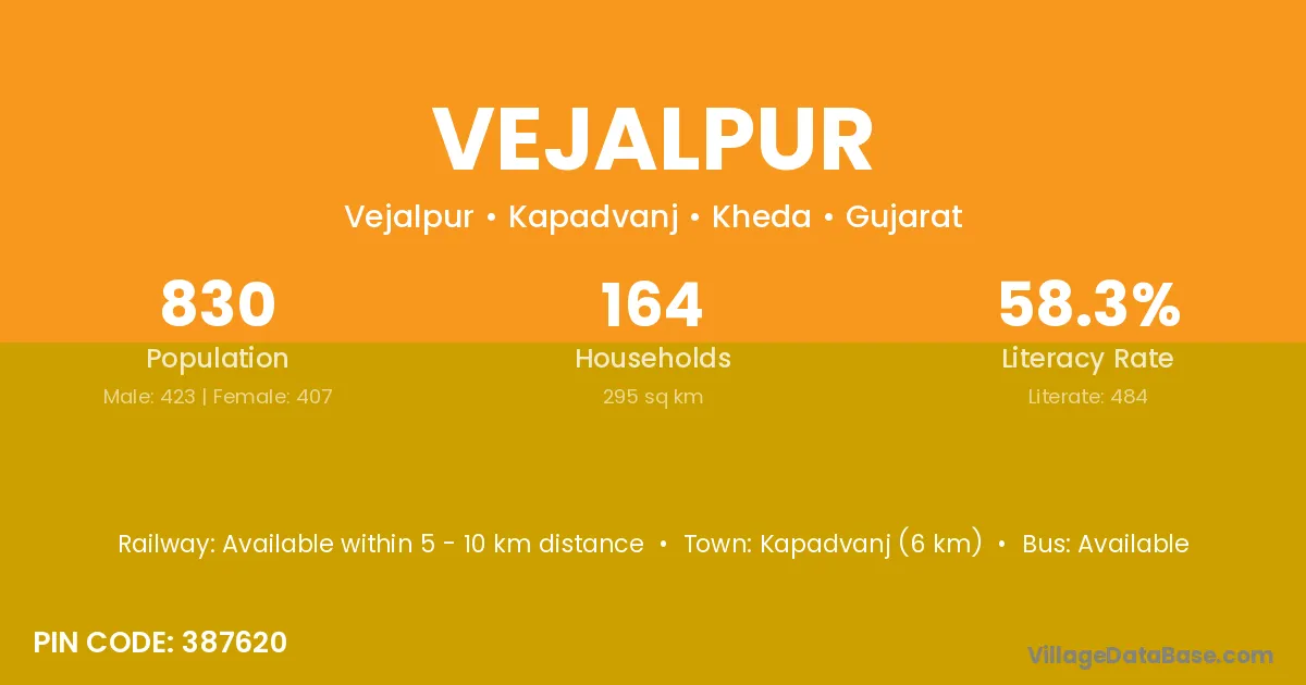 Vejalpur