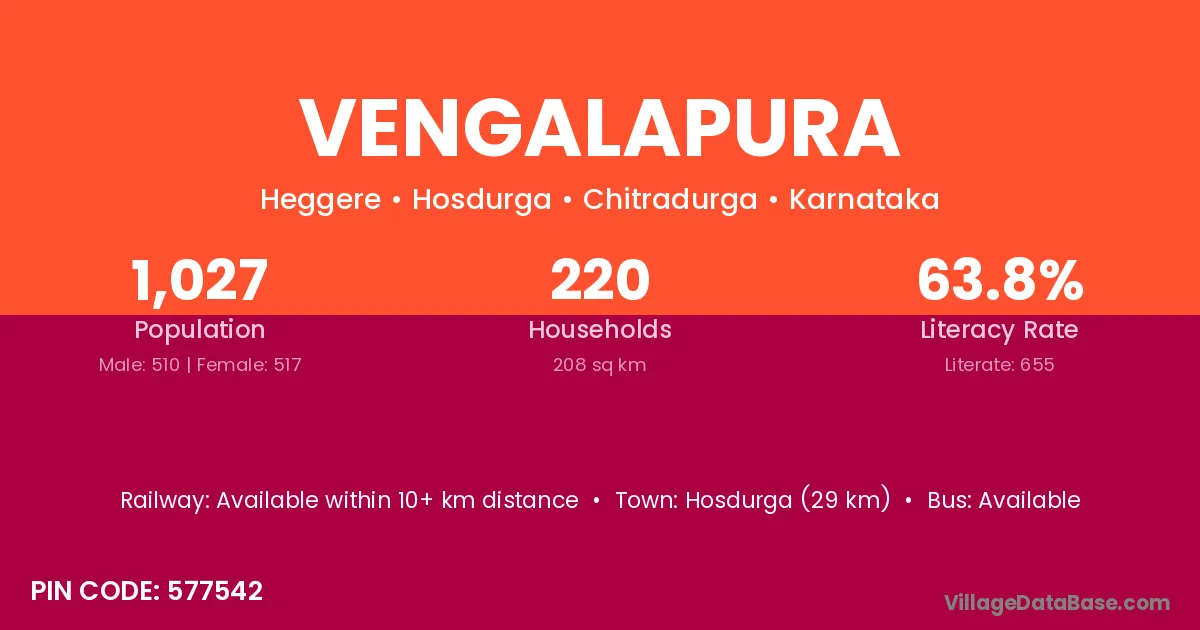 Vengalapura